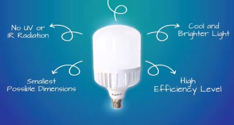 Khác biệt giữa đèn LED chất lượng cao và chất lượng thấp