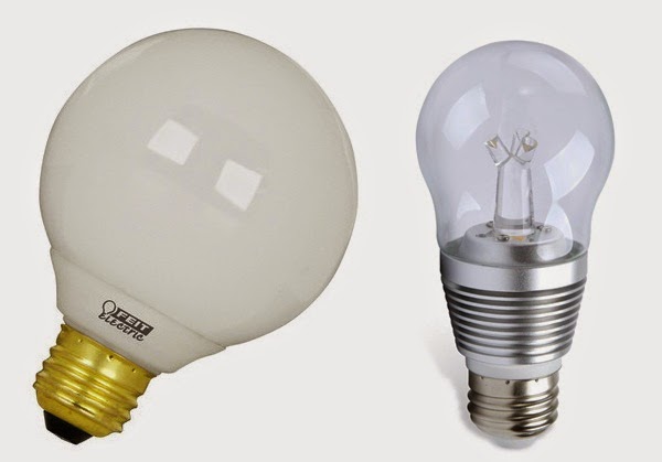 Đèn LED Bulb
