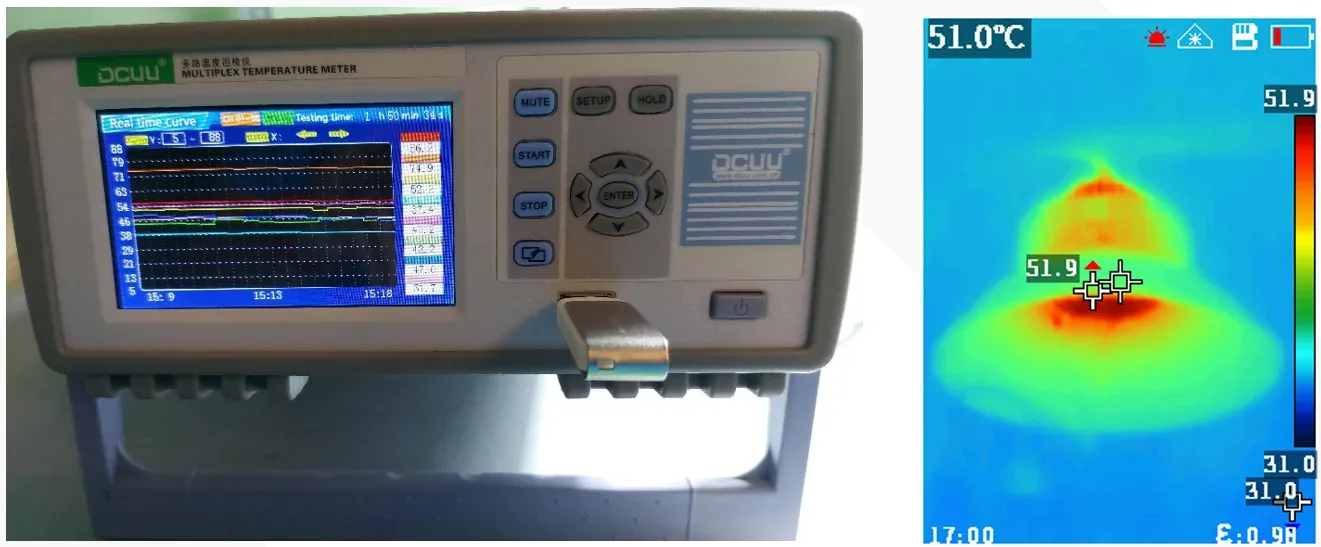 Phân tích nhiệt độ vận hành đèn PT-HBL2-220-N