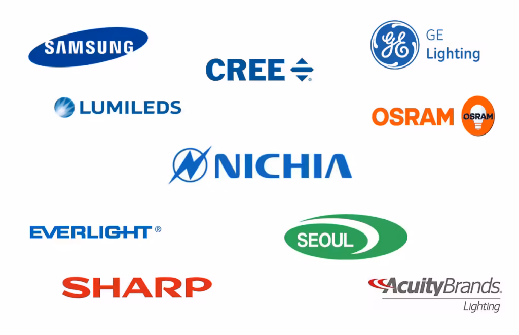 Top 10 công ty chiếu sáng LED lớn nhất trên thế giới 2020