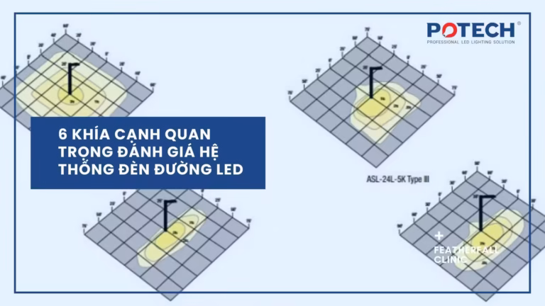 6 khía cạnh quan trọng đánh giá hệ thống đèn đường LED
