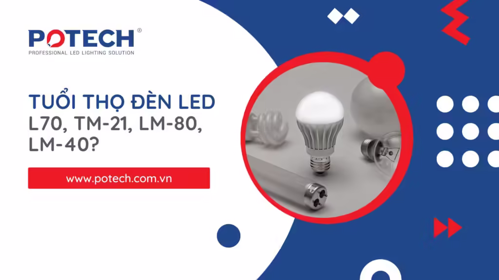 Tuổi thọ đèn LED – Suy giảm ánh sáng, L70, TM-21, LM-80, LM-40 và các thuật ngữ khó hiểu nhưng hữu ích khác