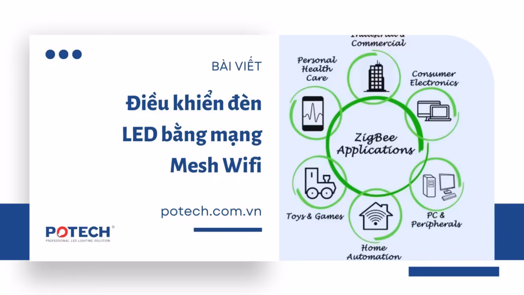 Điều khiển đèn LED bằng mạng Mesh Wifi