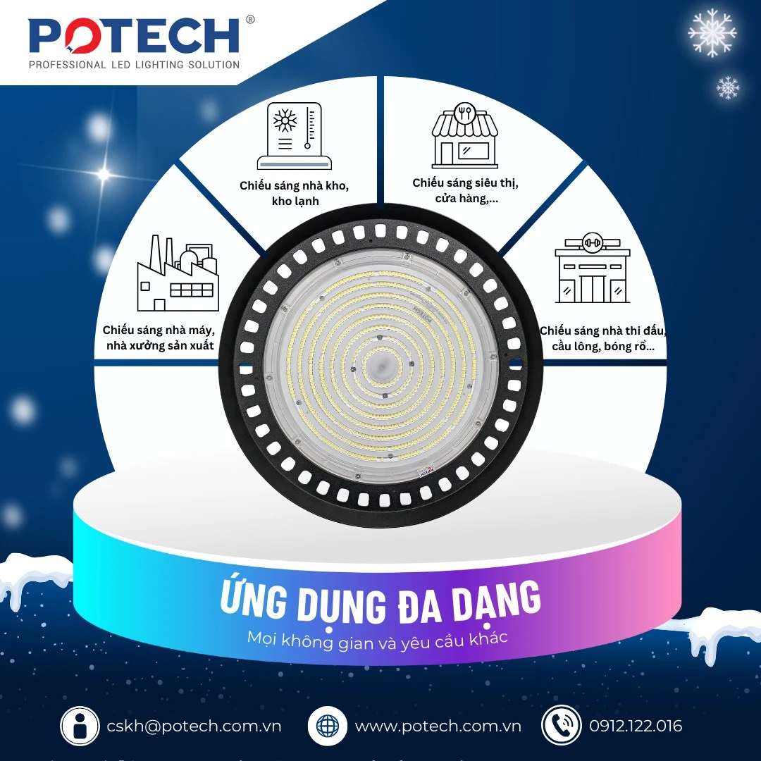 Cấu tạo chi tiết đèn LED Highbay Potech PT-UFOH-120