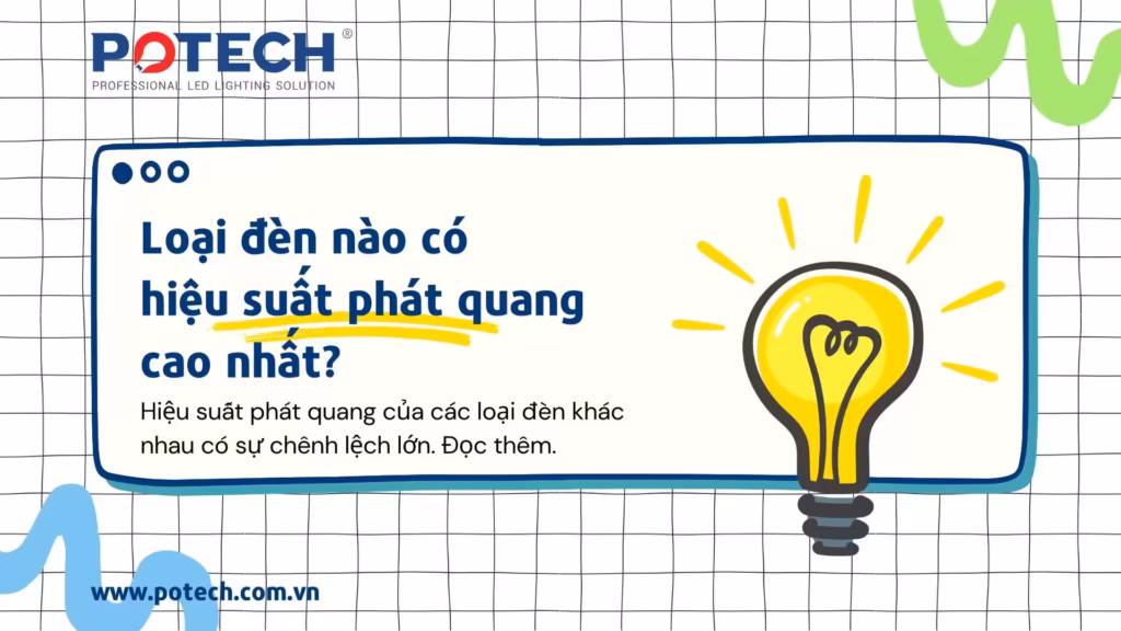 Loại đèn nào có hiệu suất phát quang cao nhất?