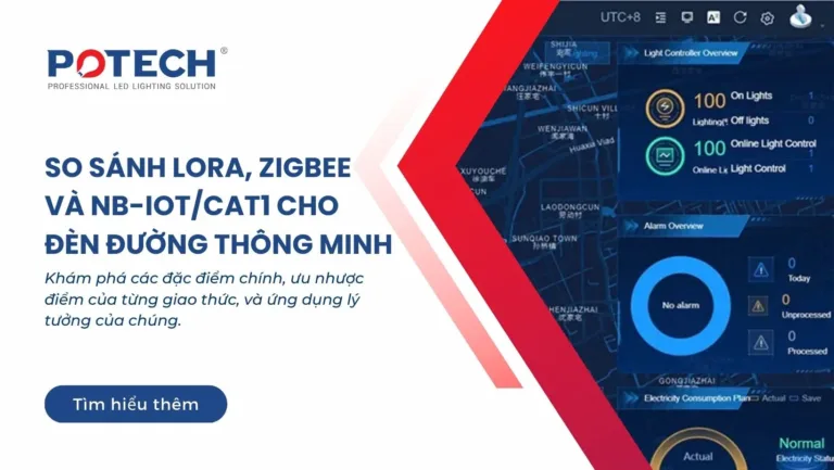 So sánh LoRa, Zigbee và NB-IoT/CAT1 cho đèn đường thông minh