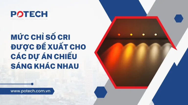 Mức chỉ số CRI được đề xuất cho các dự án chiếu sáng khác nhau