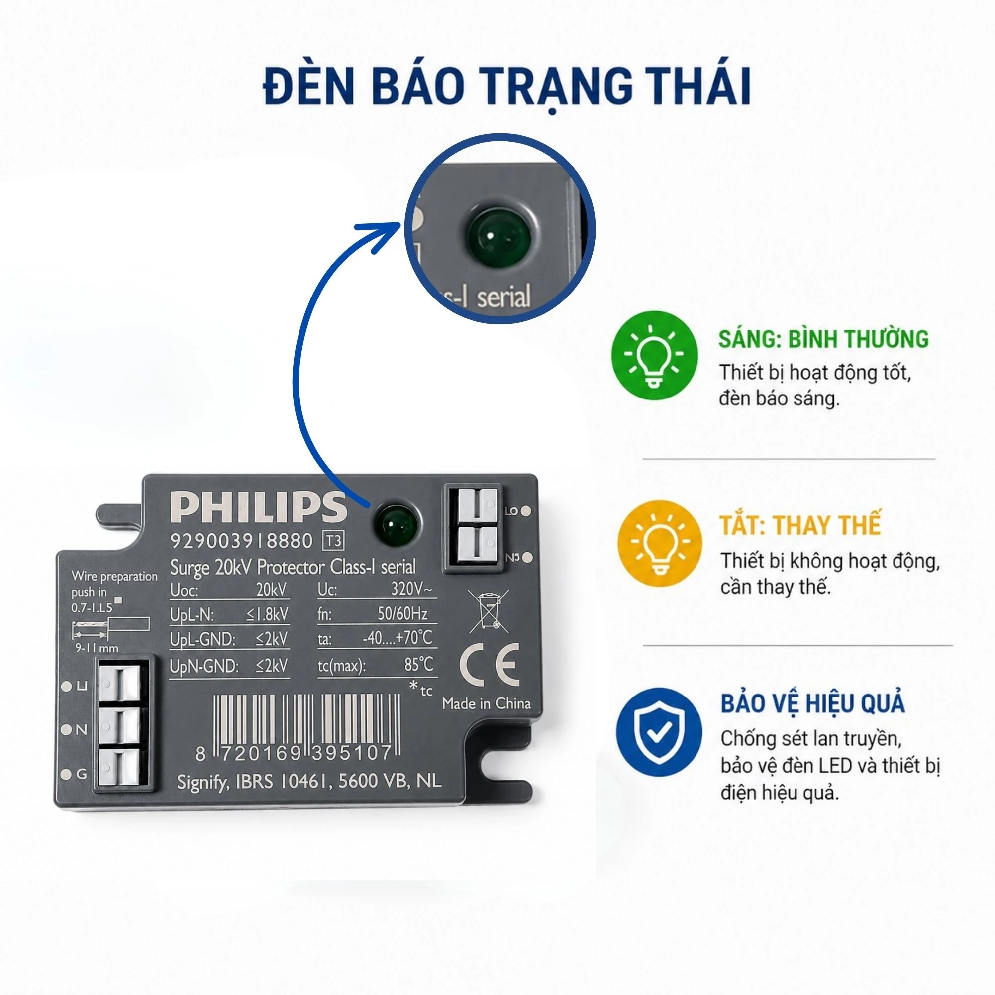 Chong set philips 20kv