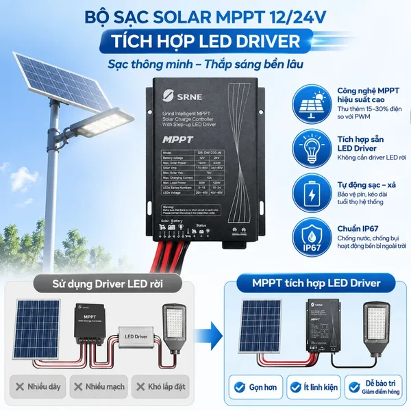 Ảnh minh họa lợi ích của bộ sạc solar MPPT tích hợp LED driver so với dùng driver LED rời
