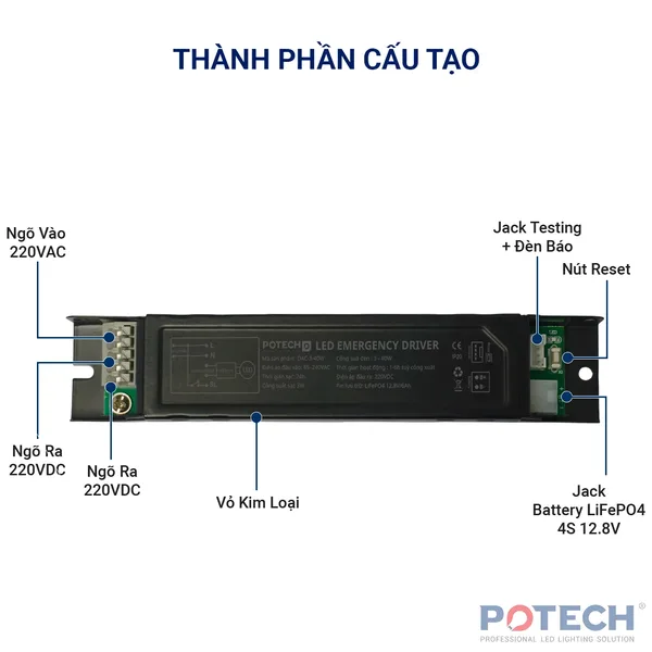 Bộ Nguồn Khẩn Cấp Cho Đèn LED POTECH DAC 3 40W Cấu Tạo Sản Phẩm