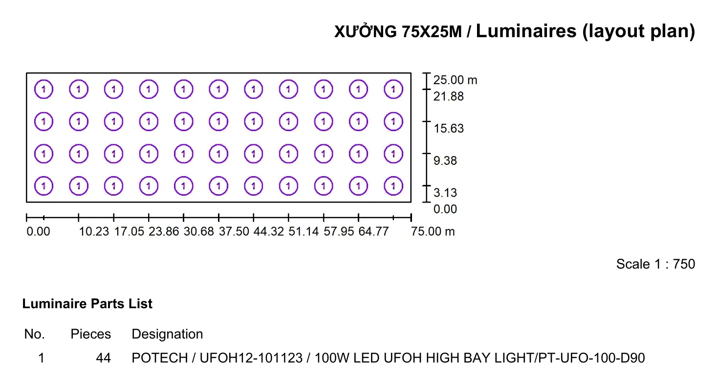 Sơ đồ DIALux bố trí 44 đèn LED UFOH 100W thành 4 hàng 11 cột trên mặt bằng 75 x 25 m