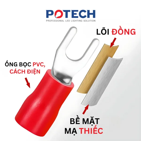 Cấu tạo đầu cos chữ Y lõi đồng mạ thiếc bọc PVC