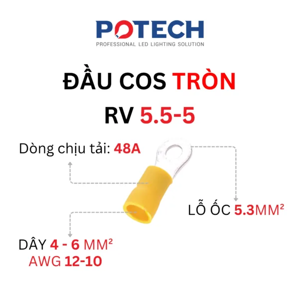 Thông số đầu cos tròn RV 5.5-5