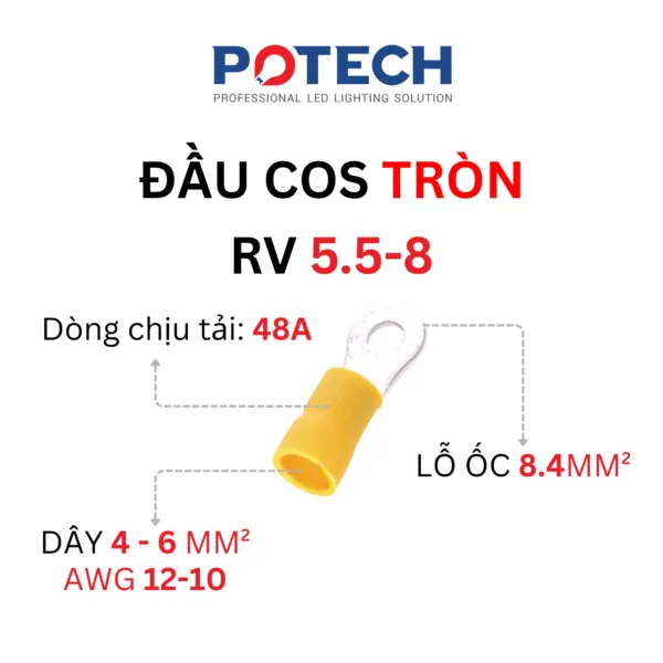 Thông số đầu cos tròn RV 5.5-8