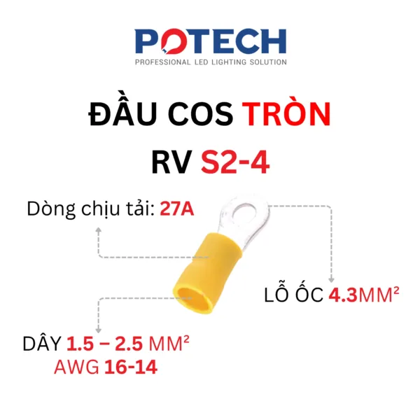 Thông số đầu cos tròn RV S2-4