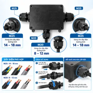 Dau siet cap M25 M20 hop FSH716-3Y-2M25-1M20
