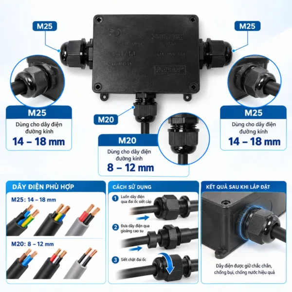 Dau siet cap M25 M20 hop FSH716-3Y-2M25-1M20