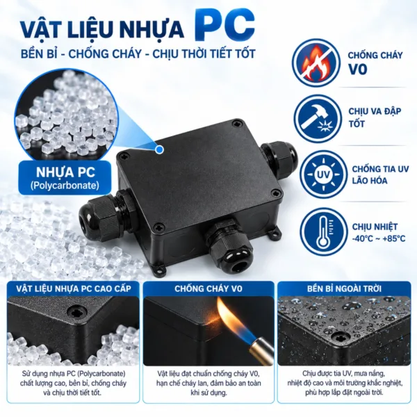 Vat lieu nhua PC hop FSH716-3Y-2M25-1M20